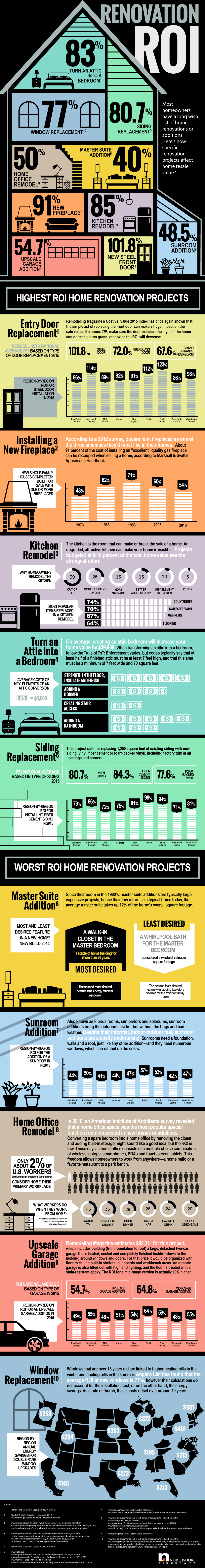 Vinyl Window Replacement Queens